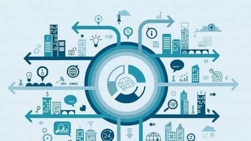 重新定義 TO B 中國二十年網(wǎng)絡(luò)技術(shù)服務(wù)成長史